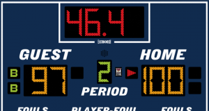 Basketball & Softball Results